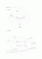 지역사회(case)케이스 컨퍼 7페이지