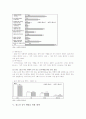 청소년음주의 현황과 예방을 위한 대책 9페이지