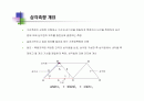 측량학 [ 삼각측량 ] 2페이지