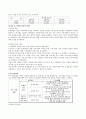 지역사회복지실천과정 8페이지