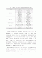 방송영상산업단지 조성방안에 관한연구 35페이지