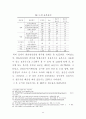 방송영상산업단지 조성방안에 관한연구 66페이지