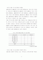 방송영상산업단지 조성방안에 관한연구 90페이지