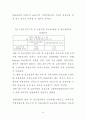 방송영상산업단지 조성방안에 관한연구 97페이지