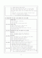 정신분열증(schizophrenia) 16페이지