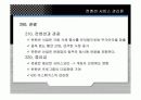 컨벤션서비스관리론 - 광고홍보부분 A+ 21페이지