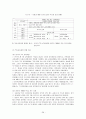 [사회과교육]각 국의 사회과와 역사교육과의 교육과정 연구에 관한 비교 28페이지