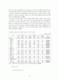 영유아보육법과 보육교사 22페이지