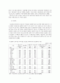 영유아보육법과 보육교사 25페이지