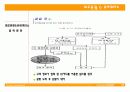 의료관광과 유비쿼터스 36페이지