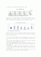 의료관광과 유비쿼터스 3페이지