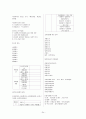 합격예감 사회복지학 정리노트 24페이지