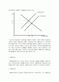 지구온난화의 원인과 결과및 대책 17페이지