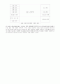 TCP/IP와 OSI 7계층 모델 비교 분석 4페이지