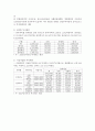 관광계획-서해안관광벨트 5페이지