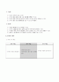 과학 수업 연구지도안(특수) 4페이지