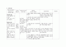 schizophrenia case study. 정신분열증 환자 케이스 스터디 7페이지