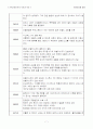 (요약본)한국건축문화유산의 보존과 역사 7페이지