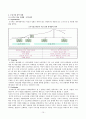 세계인의 정(情), 오리온 초코파이 12페이지