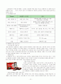 세계인의 정(情), 오리온 초코파이 14페이지