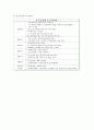 주택 모기지론의 금리방식에 대해 5페이지