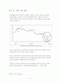 재무분석(경영분석)-현대건설 7페이지