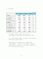 재무분석(경영분석)-현대건설 9페이지