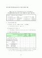 주민소환제 운영실태와 문제점 고찰 : 제주특별자치도지사 소환사례를 중심으로 90페이지