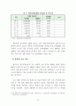 제주 신공항 조기건설의 필요성과 과제 10페이지