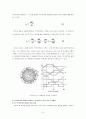 BLDC Motor Driver 15페이지