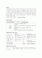 C/ C++ 프로그래밍 요약 레포트 11페이지