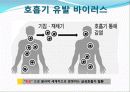 인플루엔자(독감)바이러스, 조류인플루엔자바이러스의 기작과 특징, 타미플루,백신의 종류. 8페이지