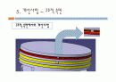 피스톤링 설계 13페이지
