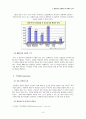 E마트의 경영전력과 경쟁마트의 진출전략 9페이지