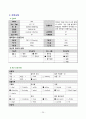 Case Study - 뇌경색 20페이지