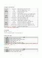 Case Study - 뇌경색 22페이지