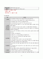 Case Study - 뇌경색 23페이지