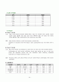 Case Study - 뇌경색 26페이지