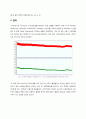 The combination of atenolol and nifedipine  5페이지