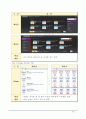 [인간공학인지실험A+] 작업흐름도 기반 웹 위젯 기능 사용성 평가 12페이지