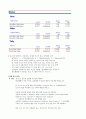 ARENA를 이용한 시뮬레이션(5장연습문제,5-2,3,4,7) 3페이지