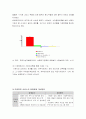 가정폭력이란(복지,정책,문제점대책) 6페이지