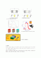 신소재 수업관련 프로젝트[반도체] 8페이지