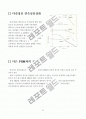 Alumina Fiber Reinforced Metal(알루미나 섬유강화금속) 9페이지