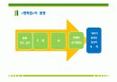 [여성문학A+] 여성주의 관점에서  새로 읽기 -역사적배경,어석,텍스트구조 분석 및 섹슈얼리티 담론 15페이지