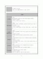 63병동 케이스스터디 북대 8페이지