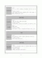 63병동 케이스스터디 북대 9페이지