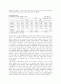 [NOKIA] 『NOKIA 의 SWOT 최신 분석』에 대하여 2페이지