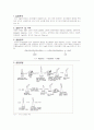 과산화물가(PV) 실험보고서 2페이지