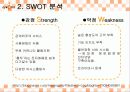 싸이월드 중국진출 마케팅성공사례 SWOT 5C 5페이지